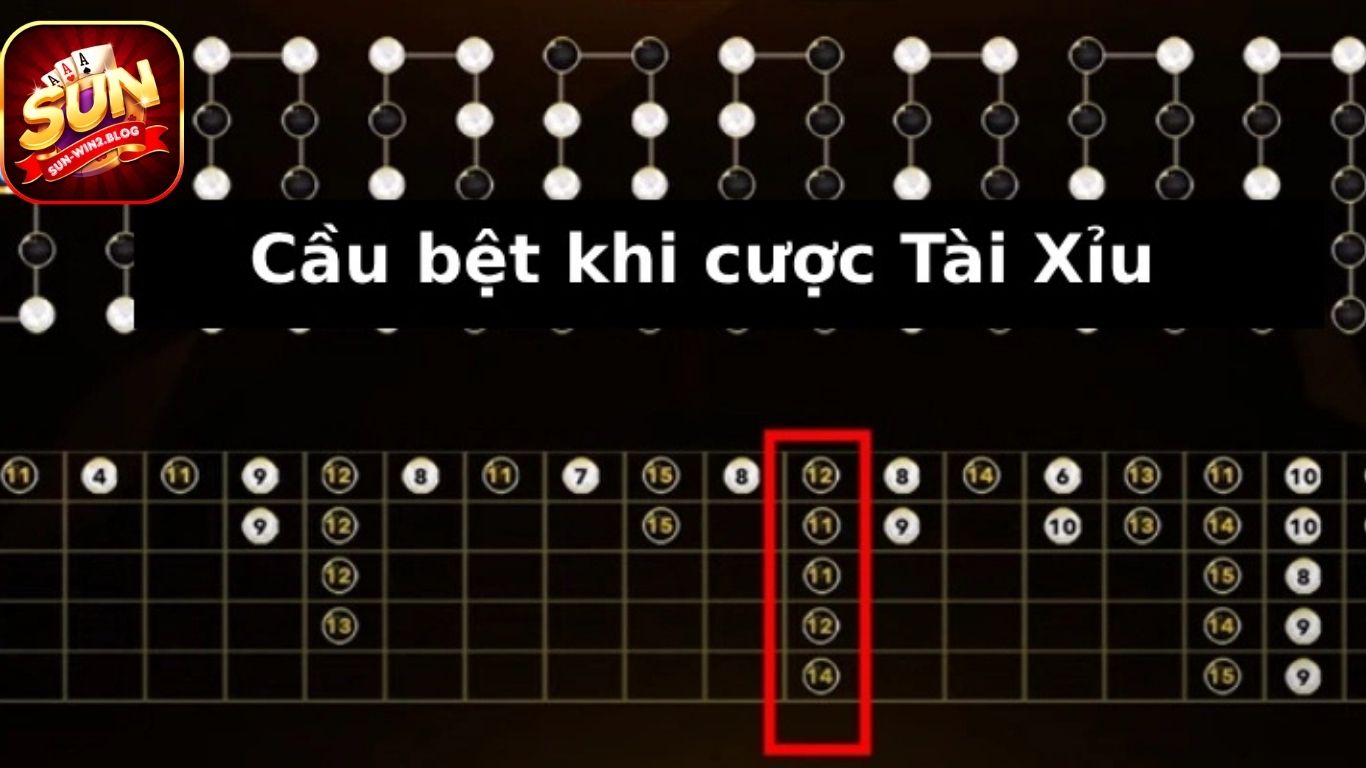 Những dấu hiệu nhận biết cầu bệt tài xỉu Sunwin Những dấu hiệu nhận biết cầu bệt tài xỉu Sunwin
