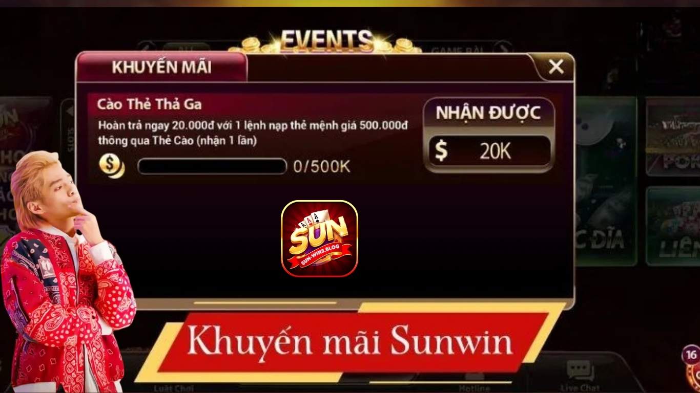 Tổng hợp các khuyến mãi Sunwin mới nhất Tổng hợp các khuyến mãi Sunwin mới nhất